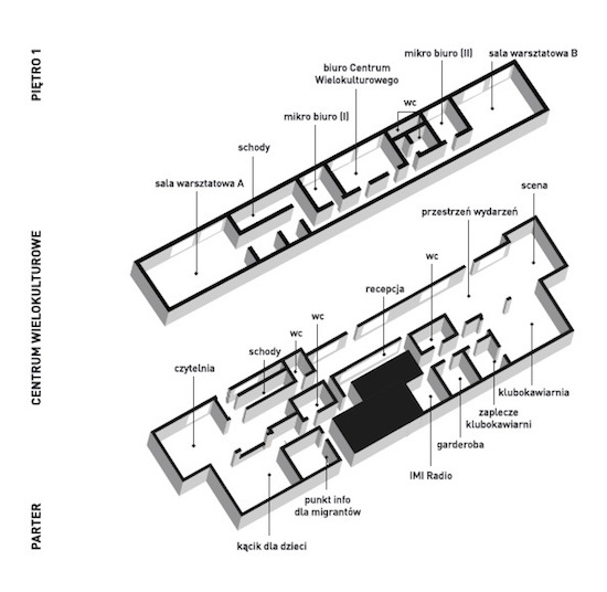 Almost 600m2, the 2-floor space of the Multicultural Center was planned in a participatory format by 19 NGOs and several municipality units. Nearly the whole space is designed for public use.